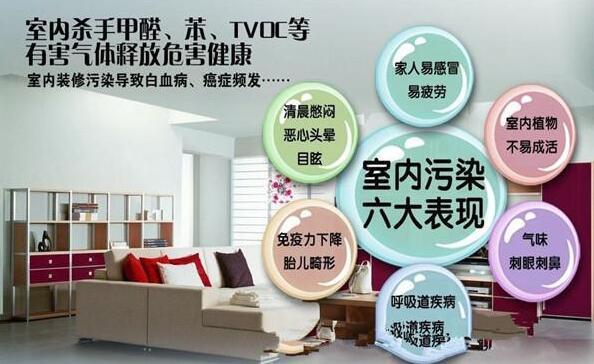 室內(nèi)甲醛污染已經(jīng)成為市民致癌最重要原因 室內(nèi)甲醛污染已經(jīng)成為市民致癌最重要原因