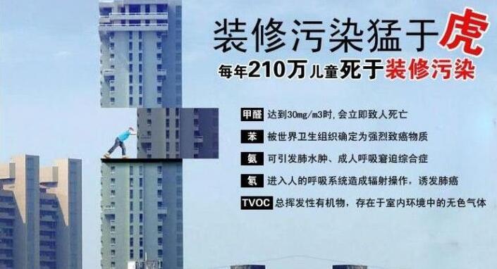 CB50325-2001《民用建筑室內(nèi)環(huán)境污染控制規(guī)范》解讀 CB50325-2001《民用建筑室內(nèi)環(huán)境污染控制規(guī)范》解讀