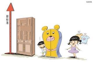 兒童房甲醛檢測不可少！